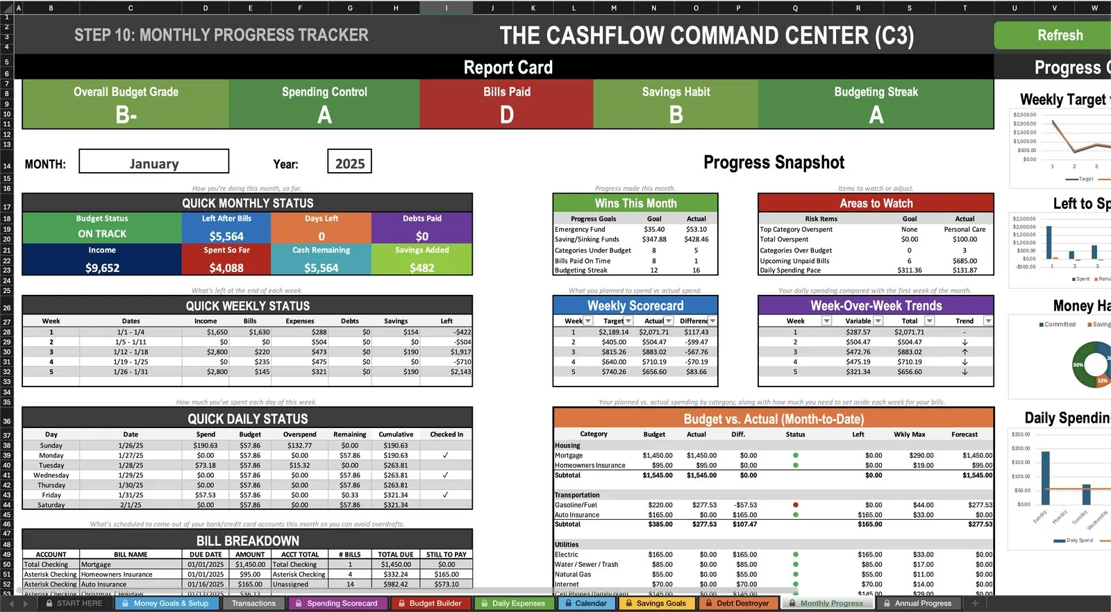 The Cashflow Command Center workbook in Excel, showing the Monthly Progress report card with grades for budget, spending, bills, savings, and streak