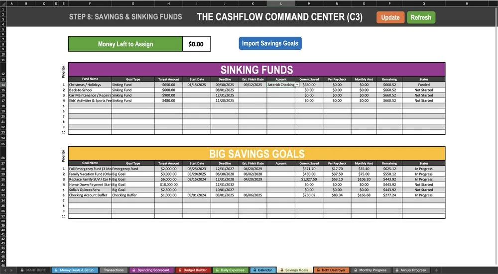 Savings Goals tab with sinking funds and big savings goals