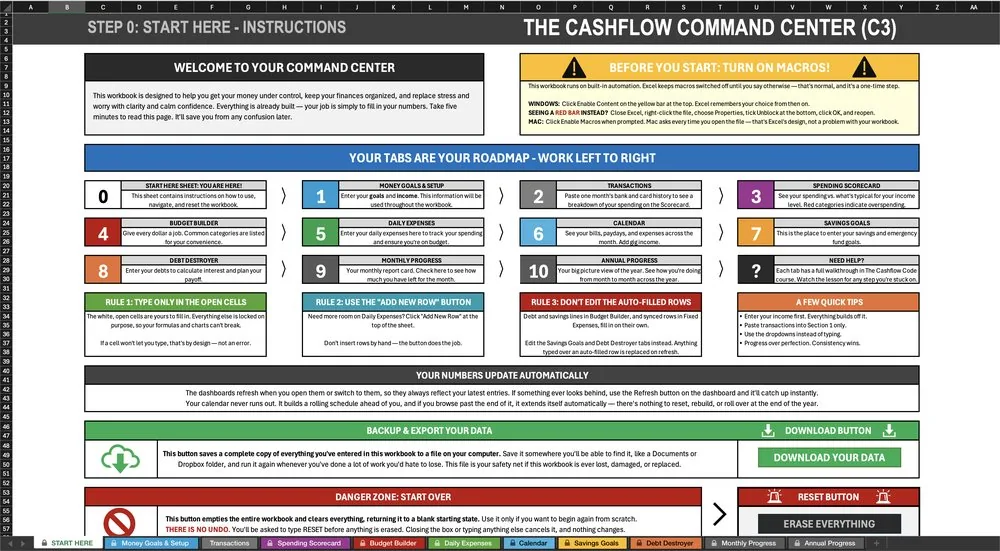 Start Here tab with the roadmap of workbook tabs